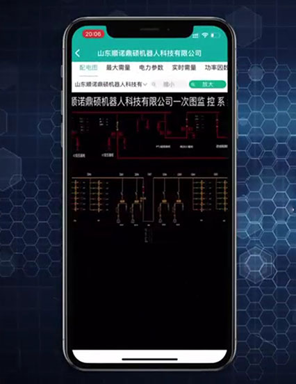 遠(yuǎn)程監(jiān)測(cè) 手機(jī)監(jiān)控